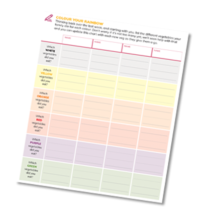 HOW'S YOUR RAINBOW-thumb2